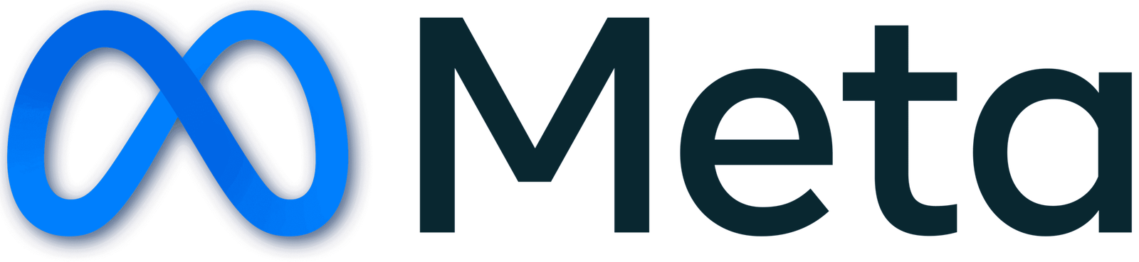 Meta Platforms