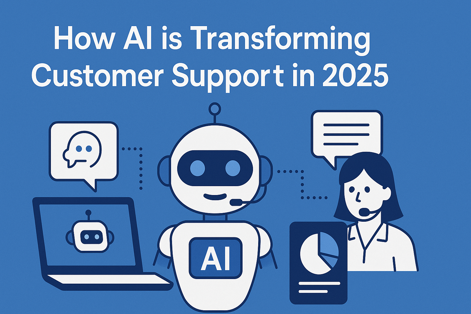 Customer Support Trends